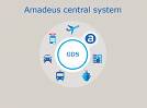 Что представляет собой центральная система Amadeus?